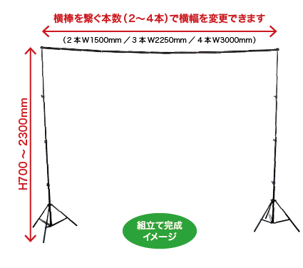 組み立て完成イメージ